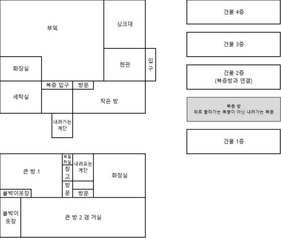 강서구-화곡동-쓰리룸-복층-빌라-오피스텔-매매-8.jpg